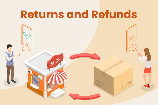 Return & Exchange Policy