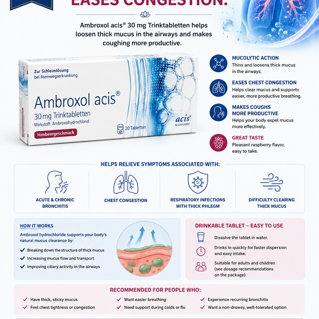 Ambroxol acis 30 mg Drinking Tablets, 20 ct