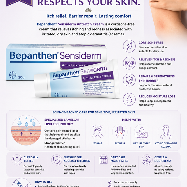 Bepanthen® Sensiderm Anti-Itch Cream – 20 g | Cortisone-Free Relief for Itchy, Red & Irritated Skin