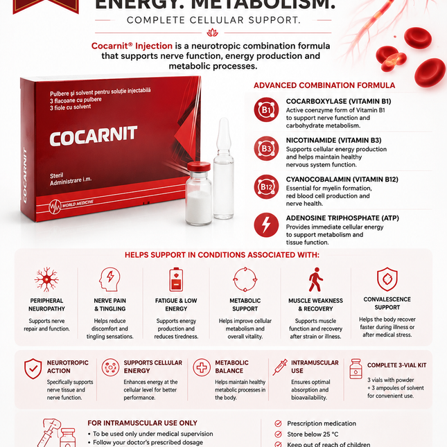 Neurotropic & Metabolic Support for Peripheral Nerve Health |Cocarnit® Injection – 3 Vials + 3 Solvent Ampoules