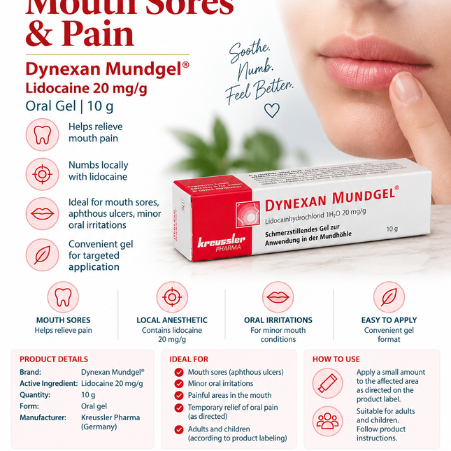 Dynexan Oral Gel 20 mg/g Lidocaine – 10 g