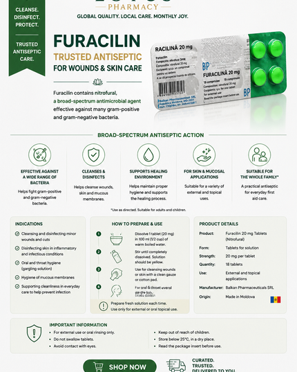 Furacilin Tablets for Solution Preparation – 10 Tablets