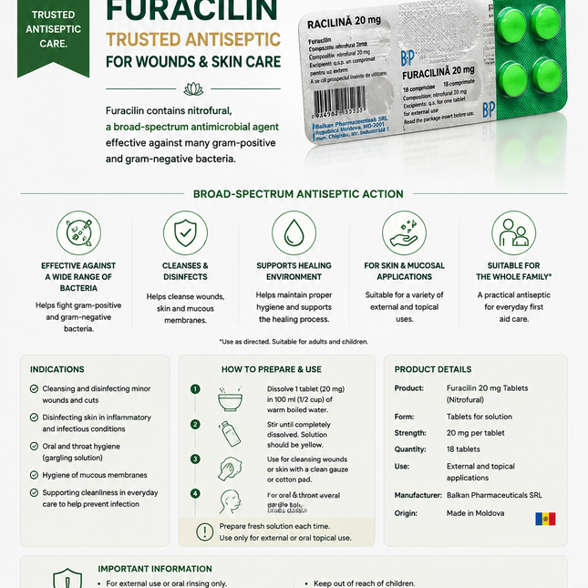 Furacilin Tablets for Solution Preparation – 10 Tablets
