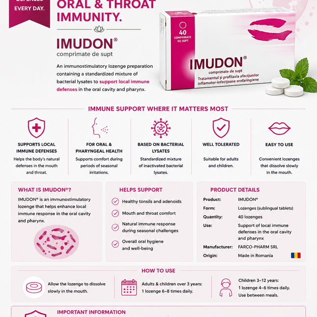 IMUDON® – Lysates Bacteria Mix, 40 Tablets