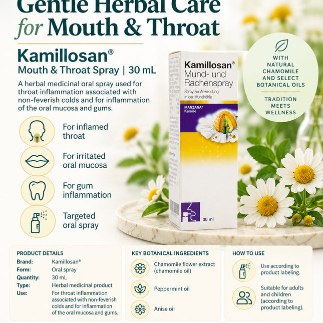 Kamillosan® Mouth & Throat Spray – 30 mL | Chamomile Spray for Sore Throat, Mouth & Gum Inflammation