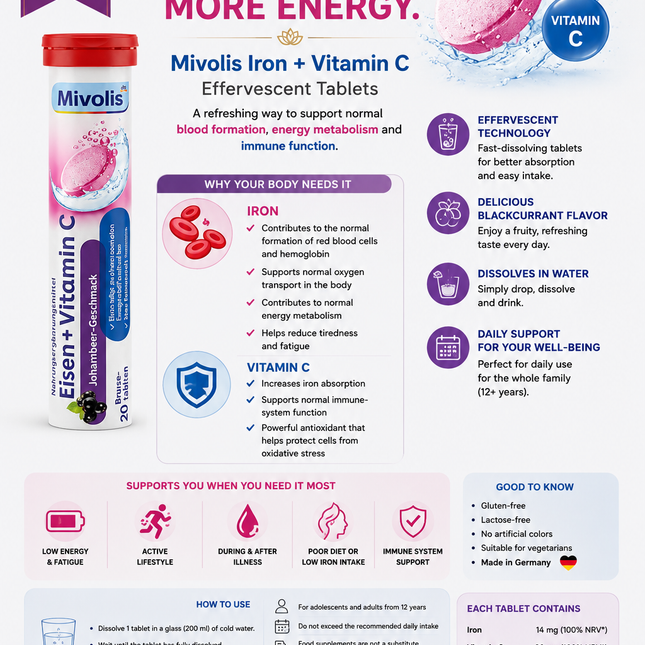 Mivolis® Iron + Vitamin C – 20 Effervescent Tablets | Iron, Vitamin C & B Vitamins for Energy and Blood Formation