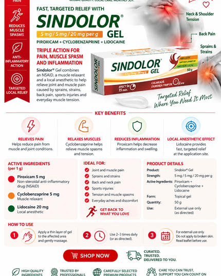 Joint & Muscle Pain, Sprains & Strains / Sindolor® Gel 5 mg/5 mg/20 mg per g – 50 g | Piroxicam + Cyclobenzaprine + Lidocaine