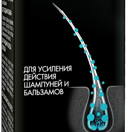 Handmade Line Multicomponent Complex “Hair Growth Stimulation” 5ml