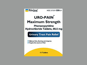 Rising URO-PAIN Maximum Strength medication packaging on a gray background